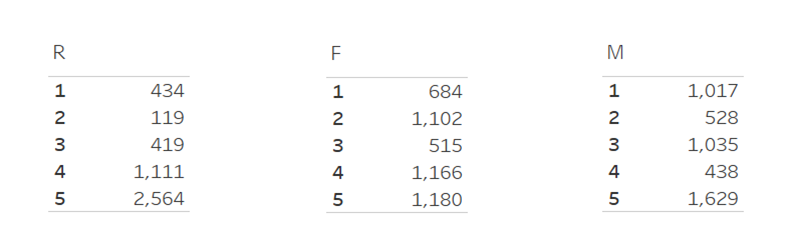 rfm05.png